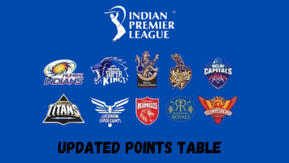 Delhi Capitals Outshine Gujarat Titans in Thrilling IPL 2024 Encounter: Latest Points Table and Player Standings