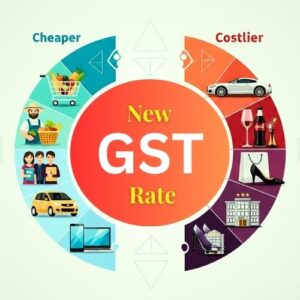 GST 2025 Rate Cuts Explained: What Gets Cheaper, What Turns Costlier From September 22